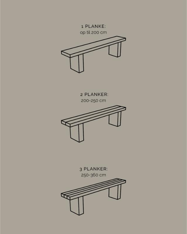 ATLAS plank bench