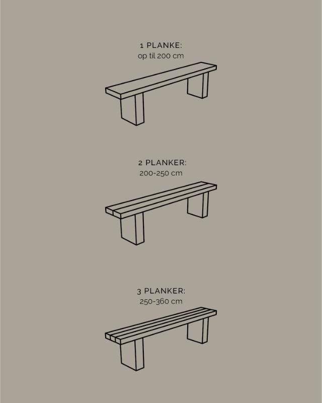 ATLAS plank bench 